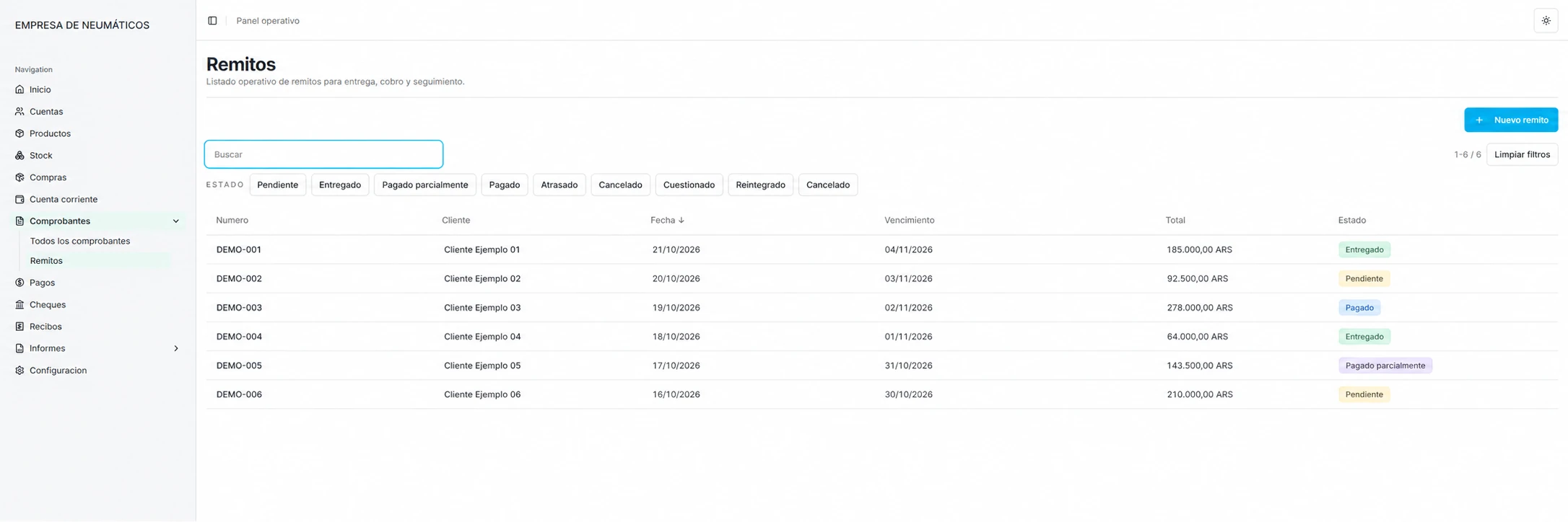 Captura de la aplicación de remitos, con la empresa anonimizada y seis operaciones con clientes, fechas e importes ficticios.